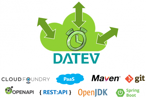 Towards entry "AMOS Project: Real-time task scheduler for Cloud Foundry with DATEV"