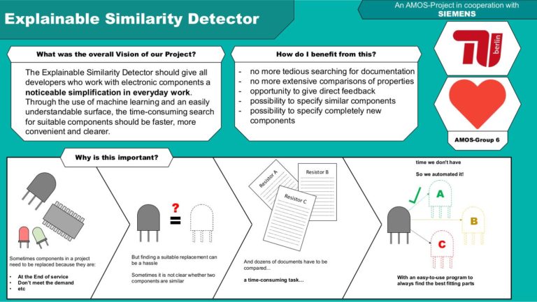 Results of Explainable Similarity Detector Project with Siemens (Video and Report, Winter 2021/22)