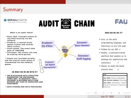 Towards entry "Results of Audit Chain AMOS Project with GRAU DATA (Video and Report, Summer 2022 Project)"