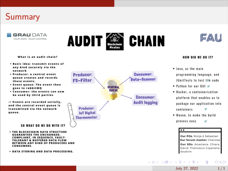 Results of Audit Chain AMOS Project with GRAU DATA (Video and Report, Summer 2022 Project)