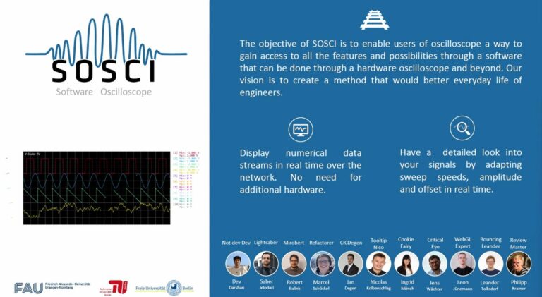 Results of SOSCI – Software Oscilloscope AMOS Project with Siemens Healthineers (Video and Report, Winter 2022/23 Project)