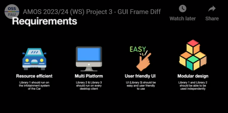 Results of the GUI Frame Diff Project with e.solutions (Video and Report, Winter 2023/24 Project)